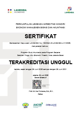 Peringkat Akreditasi Jurusan Akuntansi